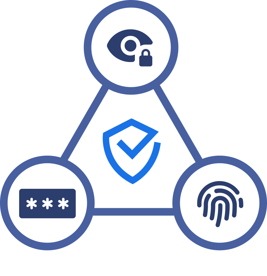 Proactive vulnerability testing
